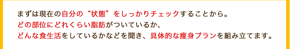 まずは現在の自分の“状態”をしっかりチェックすることから。どの部位にどれくらい脂肪がついているか、どんな食生活をしているかなどを聞き、具体的な痩身プランを組み立てます。