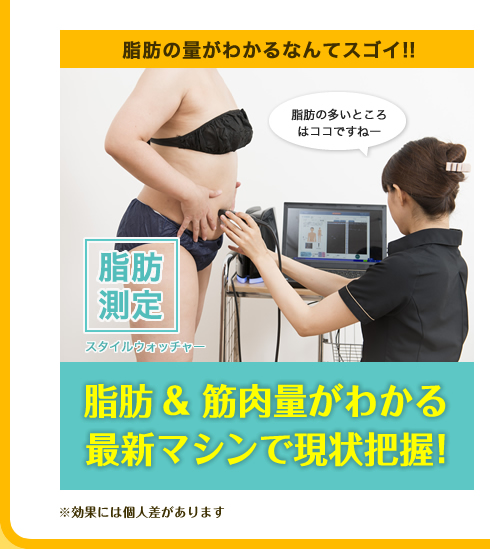 脂肪 & 筋肉量がわかる最新マシンで現状把握!