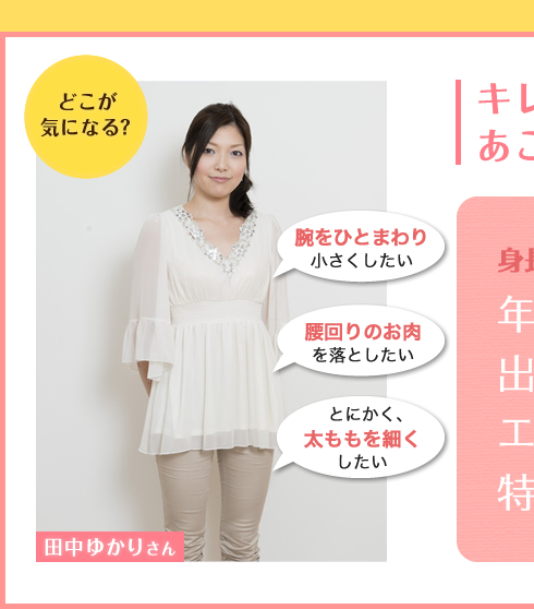 腕をひとまわり小さくしたい　腰回りのお肉を落としたい　とにかく、太ももを細くしたい