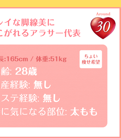 キレイな脚線美にあこがれるアラサー代表身長:165cm / 体重:51kg　年齢: 28歳　出産経験: 無し　エステ経験: 無し　特に気になる部位: 太もも