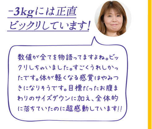 -3kgには正直ビックリしています!