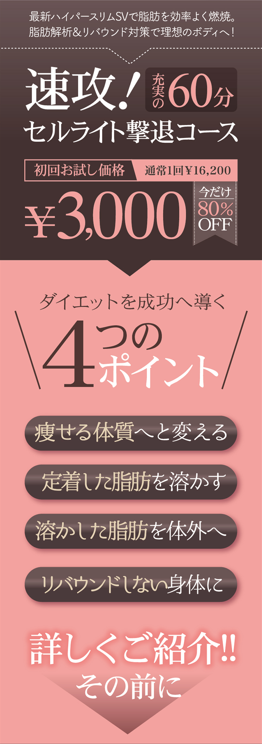 速攻セルライト撃退