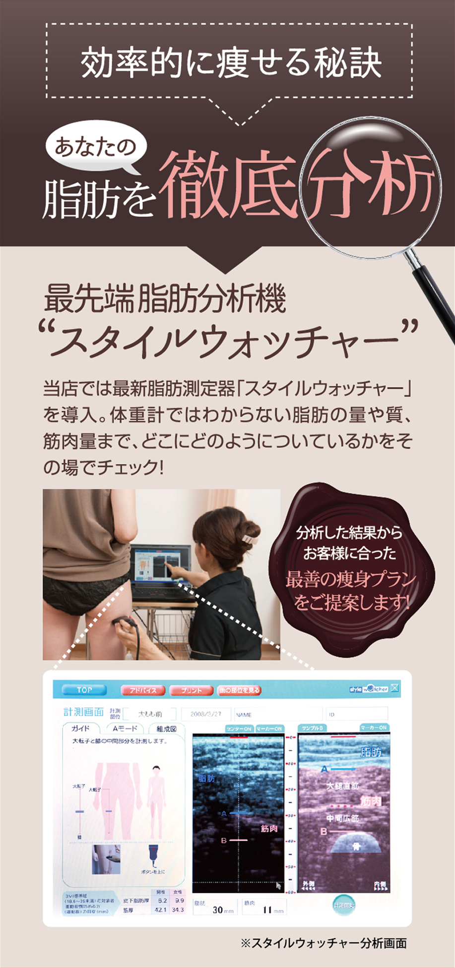 効率的に痩せる秘訣