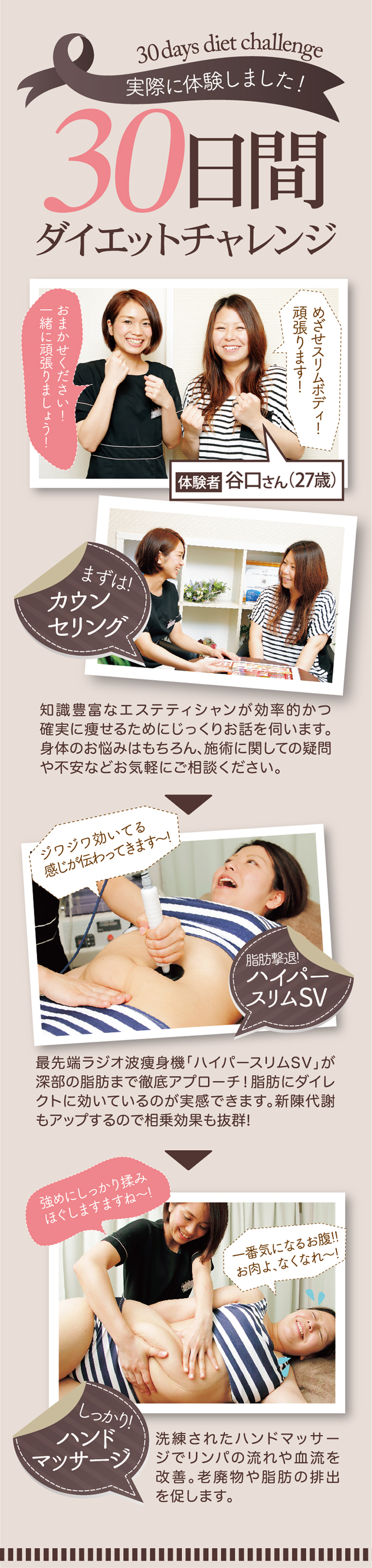 30日間ダイエットチャレンジ