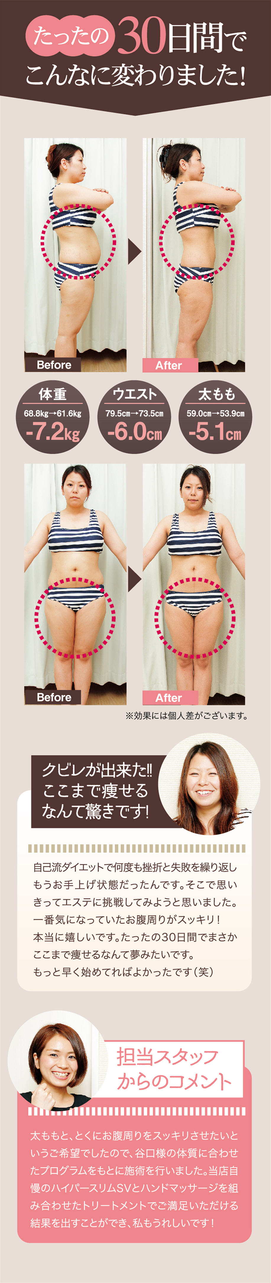 たった30日間でこんなに変わりました