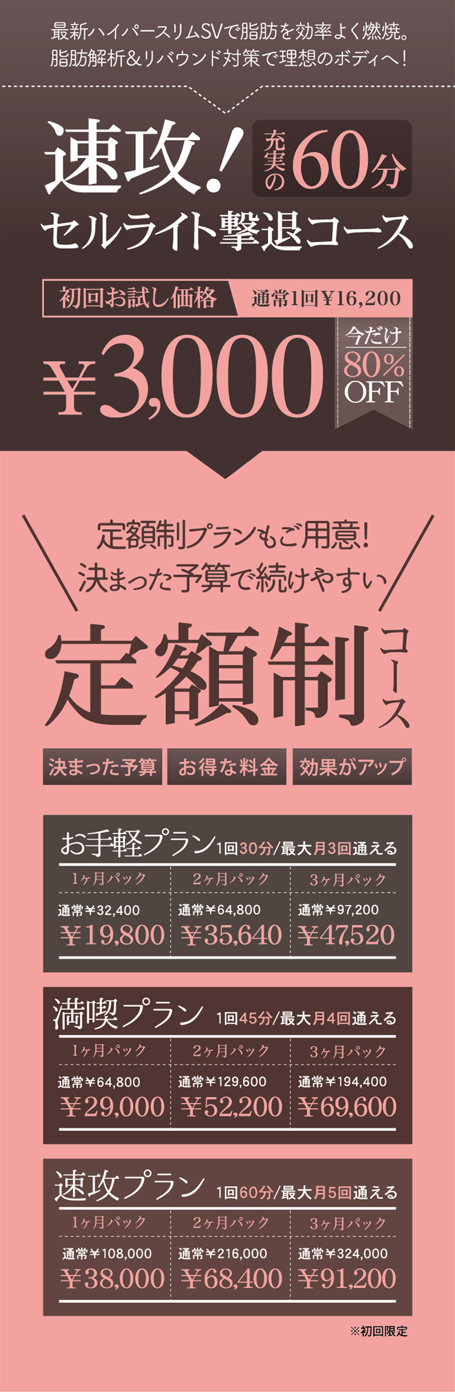 速攻セルライト撃退