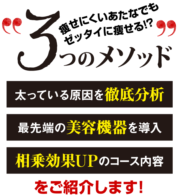 3つのメソッド(背景）